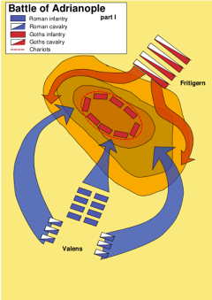 Battle of Adrianople