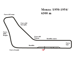 1950 Italian Grand Prix
