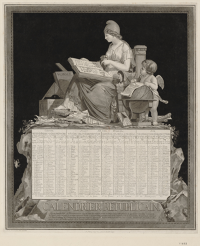 French Republican Calendar