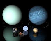 planet