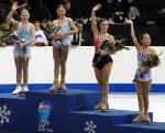 U.S. Figure Skating Championships