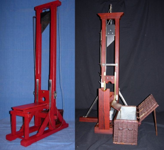 guillotine