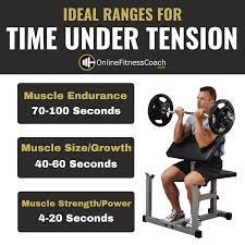 time under tension josh bryant