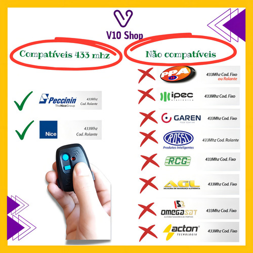 Kit 10X Controles Remoto Peccinin Tx 3C 433,92MHz Preto P/ Portão Automático MLB4409447881 Peccinin - imagem 4