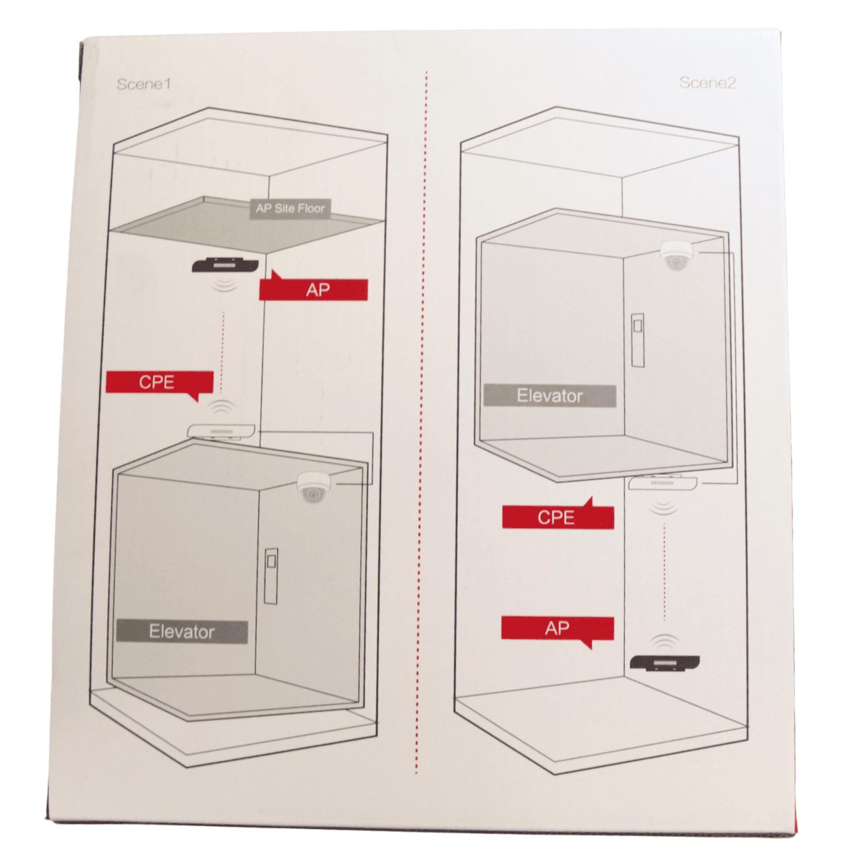 Roteador Wireless Para Elevador - DS-3WF0EC-2NT - Hikvision 5934 Hikvision - imagem 6