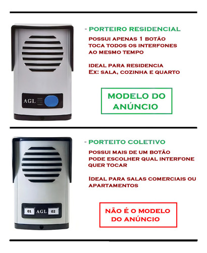 Kit Porteiro Com 2 Extensão Eletrônico Interfone Residencial - Cinza - 127/220V MLB4440239041 - imagem 6