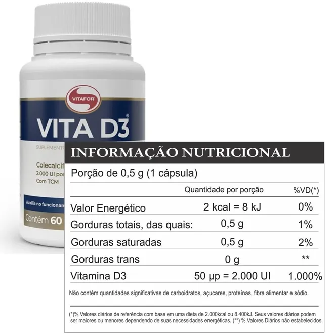 Vita D3 Vitamina D 60 Caps Vitafor