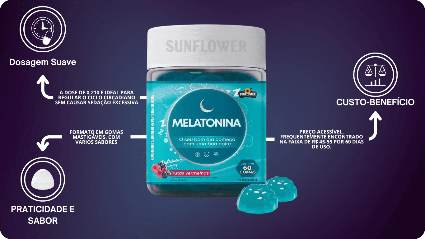 Produtos_Sunflower_1_.png