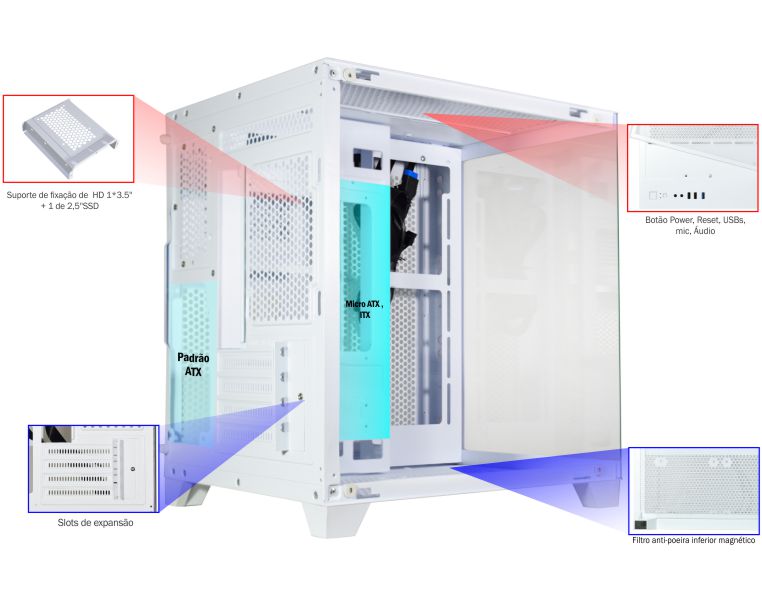 Gabinete Gamer Aquario K-Mex CG-W305 Micro Branco - Sem Fans - miniatura 7