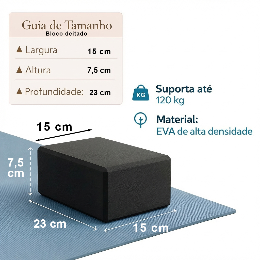 medidas-bloco.jpg