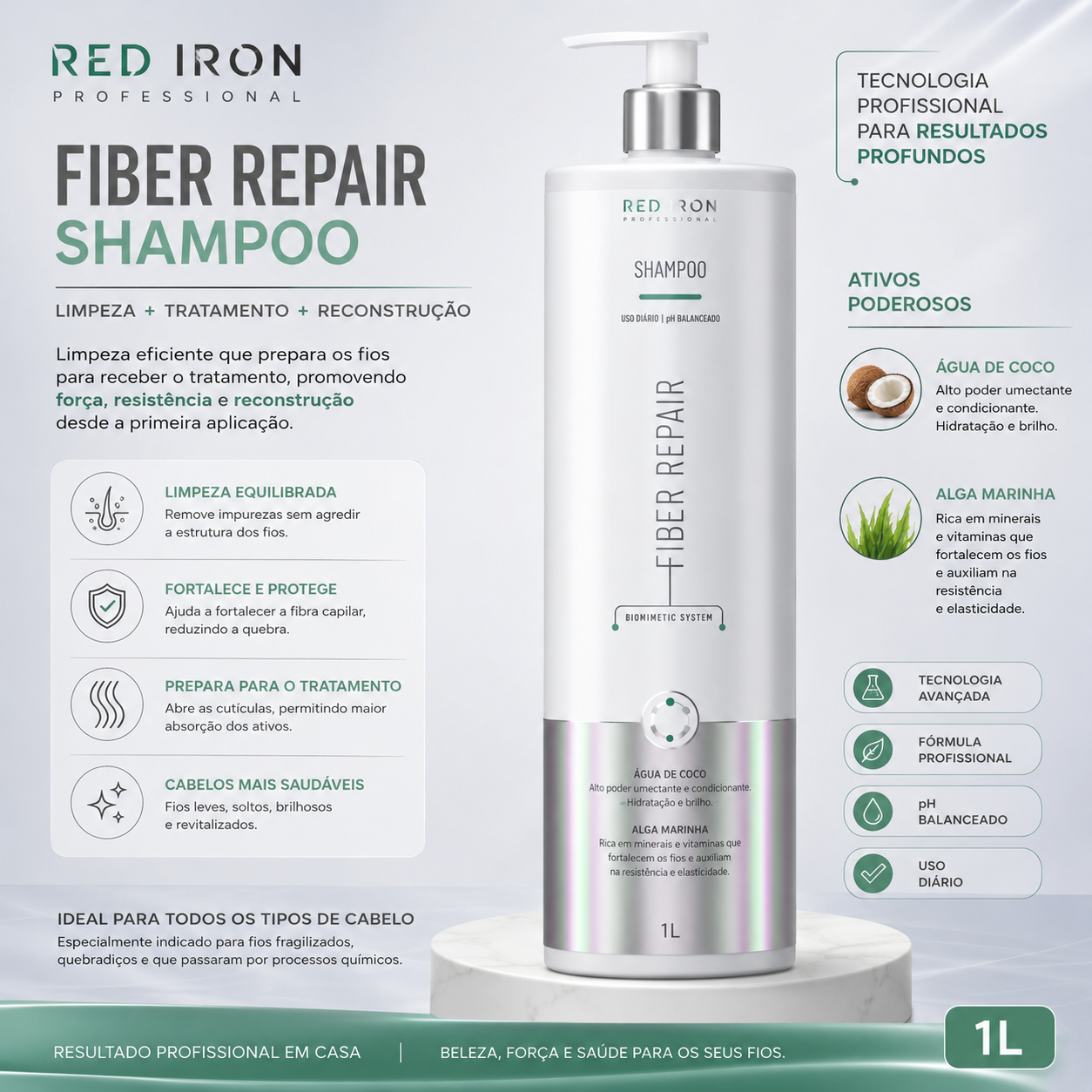 RED IRON FIBER REPAIR SHAMPOO 1.000 ml