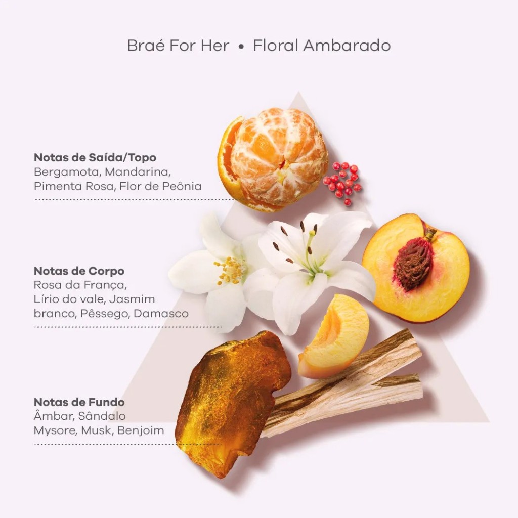 BRAE FOR HER DEO PARFUM 100ml