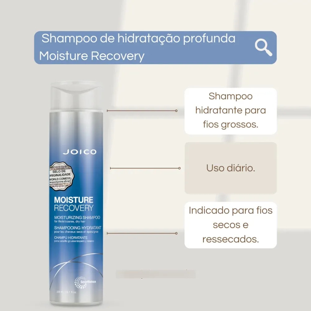 JOICO MOISTURE RECOVERY KIT SHAMPOO 300ml + CONDICIONADOR 250ml