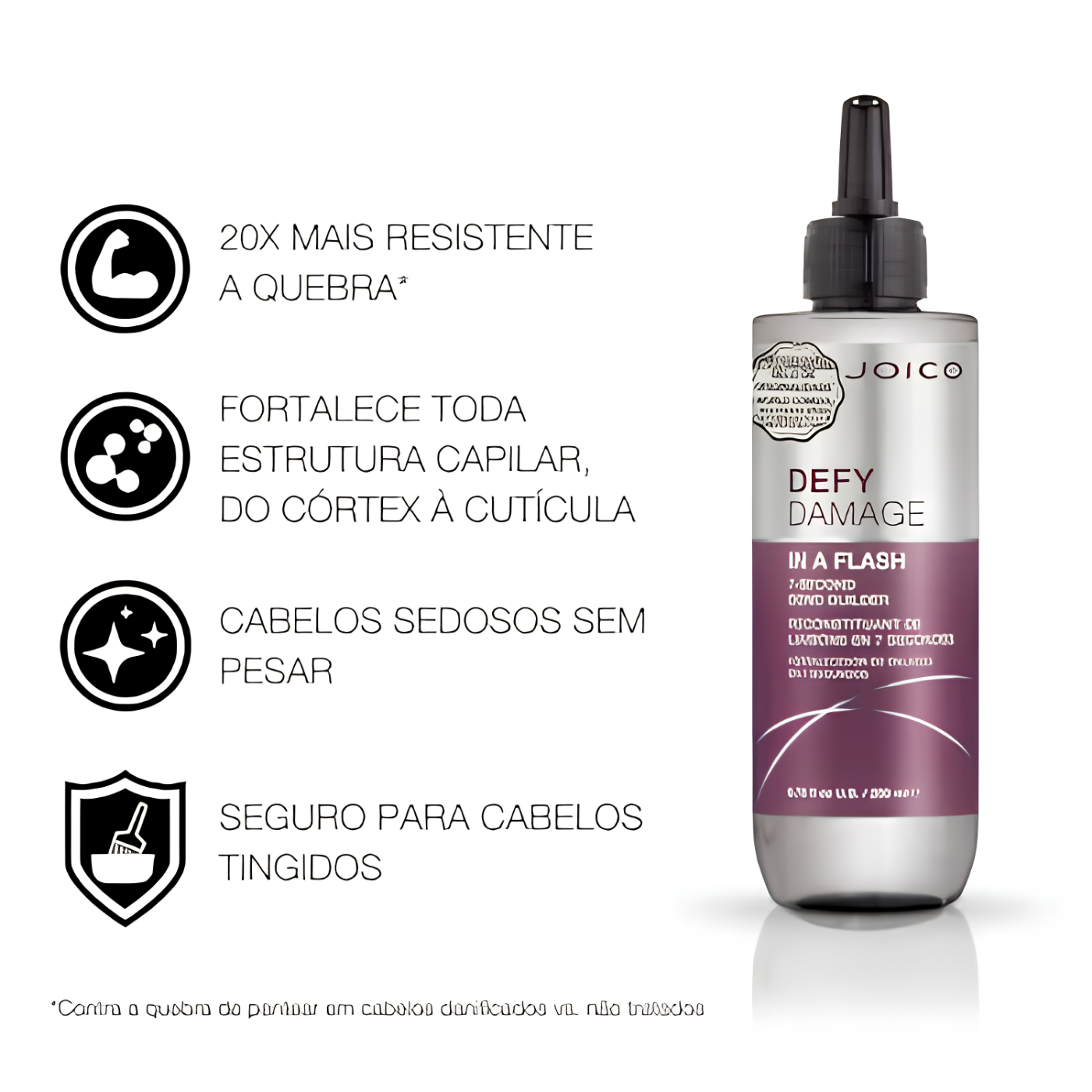 JOICO DEFY DAMAGE IN A FLASH 150ml