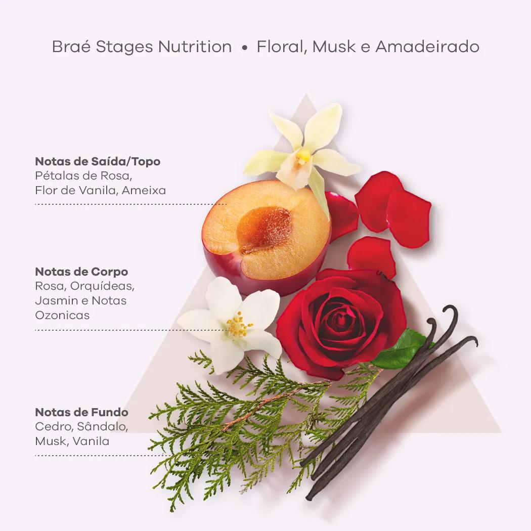 BRAÉ KIT STAGES NUTRITION SHAMPOO 250ml + CONDICIONADOR 250ml + MÁSCARA 200g