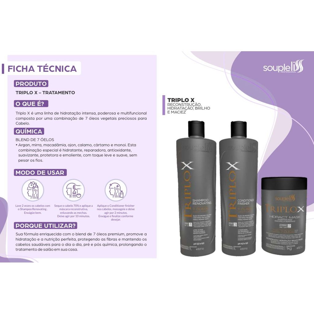SOUPLELISS TRIPLO X RECONSTRUTIVE MASK 1kg