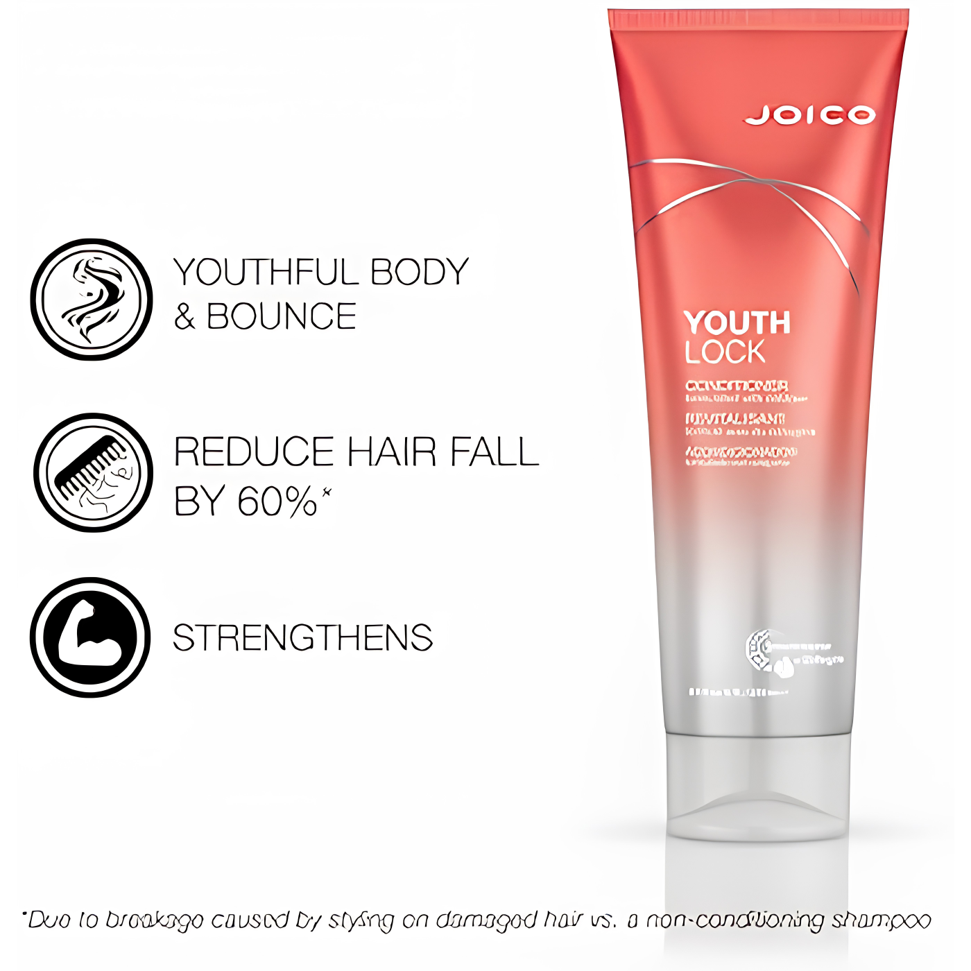 JOICO YOUTH LOCK CONDICIONADOR TO 250ml