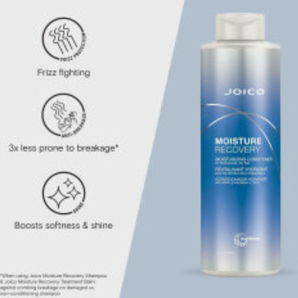 JOICO MOISTURE RECOVERY SHAMPOO FOR DRY HAIR 1.000ml