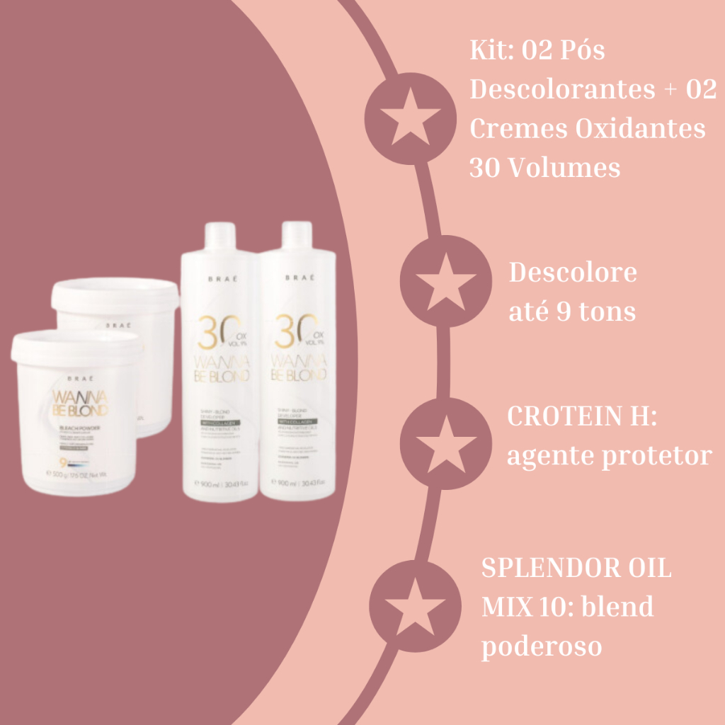 BRAÉ KIT 02 PÓS DESCOLORANTES 500g + 02 OXIDANTES 30 VOLUMES 900ml