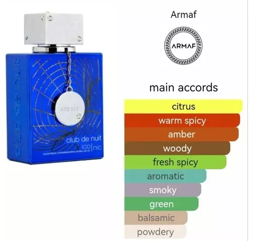 Armaf Club de Nuit Iconic EDP 200 ml — foto 4