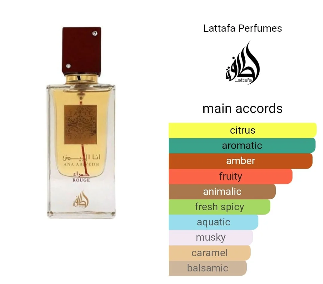 Lattafa Ana Abiyedh Rouge EDP 60 ml — foto 2