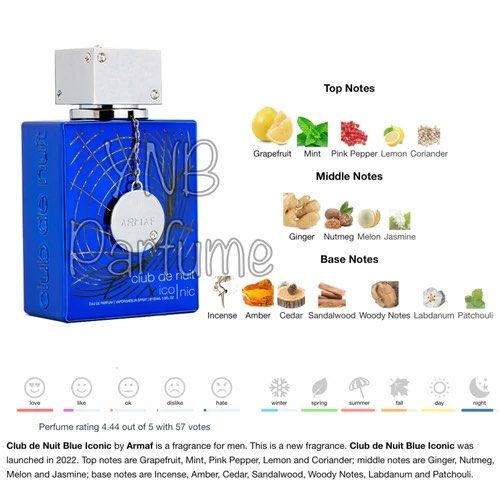 Armaf Club de Nuit Iconic EDP 105 ml — foto 3