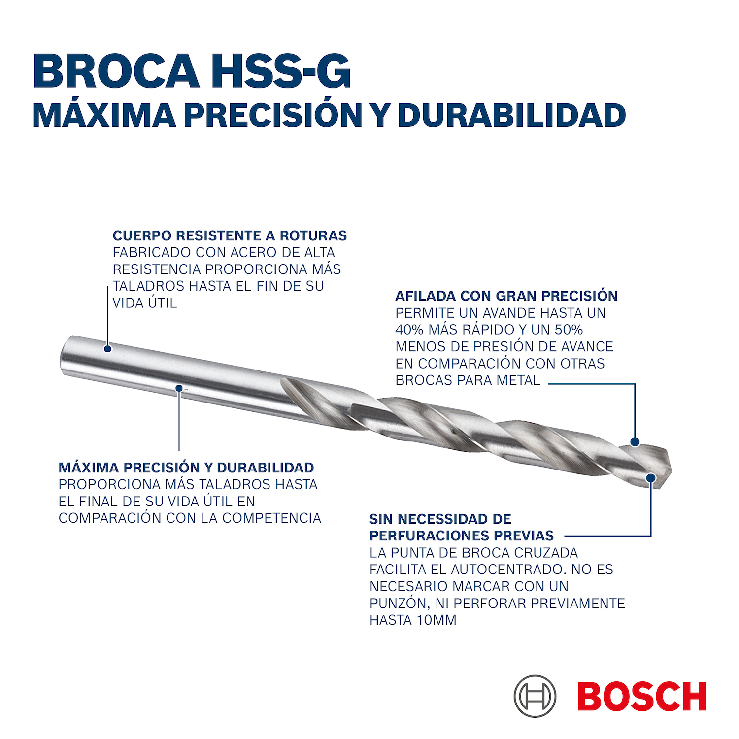 Broca para Metal HSS G 3.0mm 10 und. Bosch
