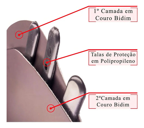 Perneira de raspa com velcro Zanel CA 13990 P-40V