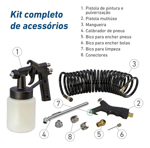 Motocompressor Ar Portátil Diafr MS2,3 Jetfacil Plus C Motor Monofasico Aberto 1/3CV 127V 4P60Hz Schulz 92013000