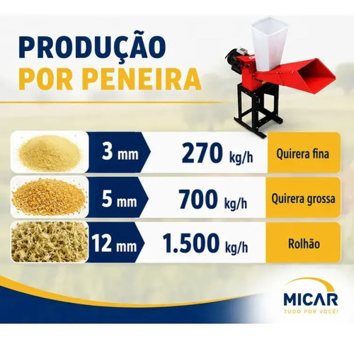 Triturador forrageiro picador CID 125LD 2cv monofásico bivolt Cid