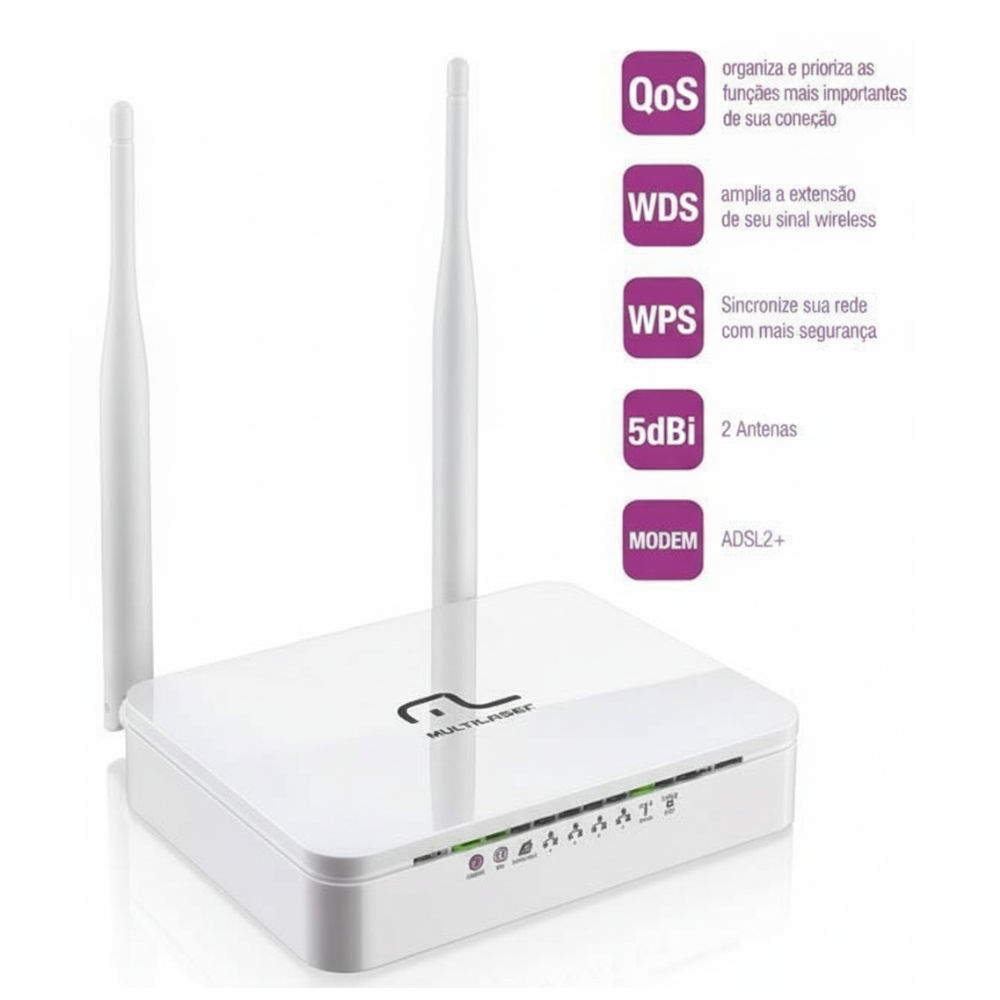 Roteador Multilaser RE170 300Mbps 2 Antenas Vista Frontal