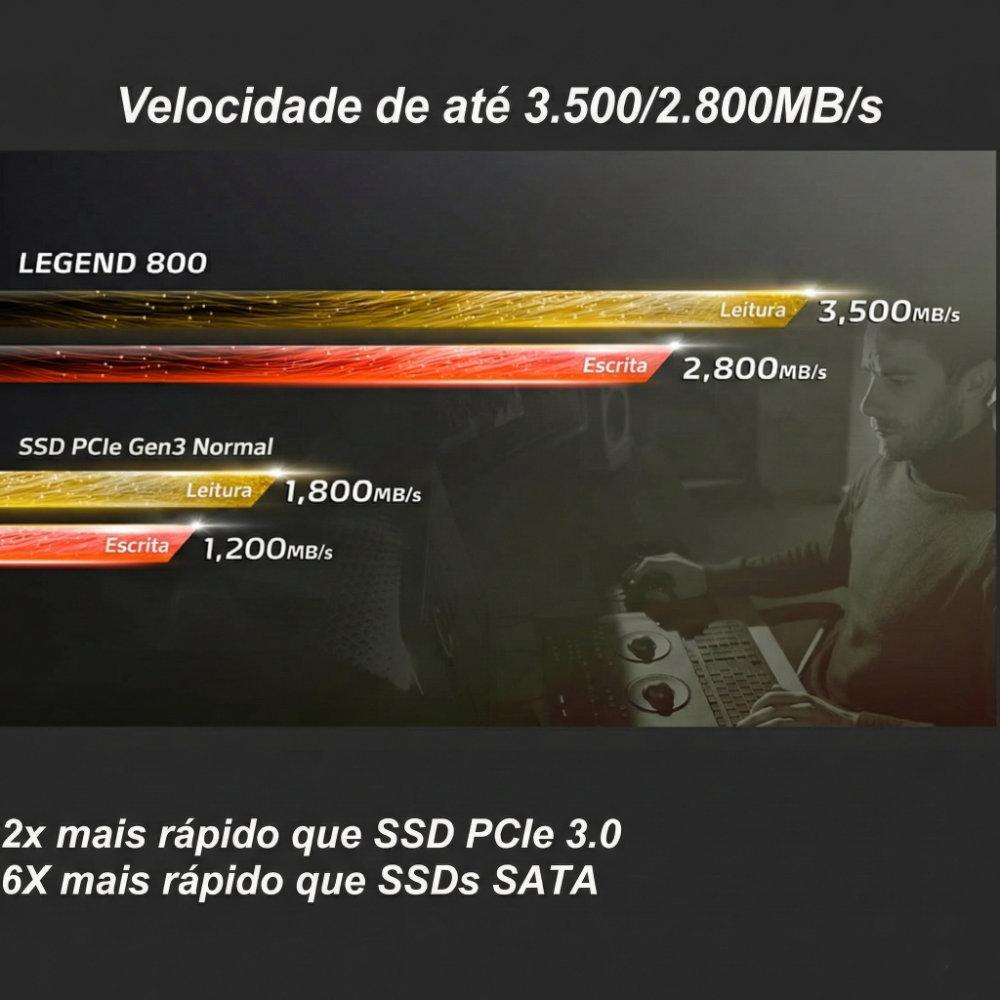 Vista frontal do SSD Adata Legend 800