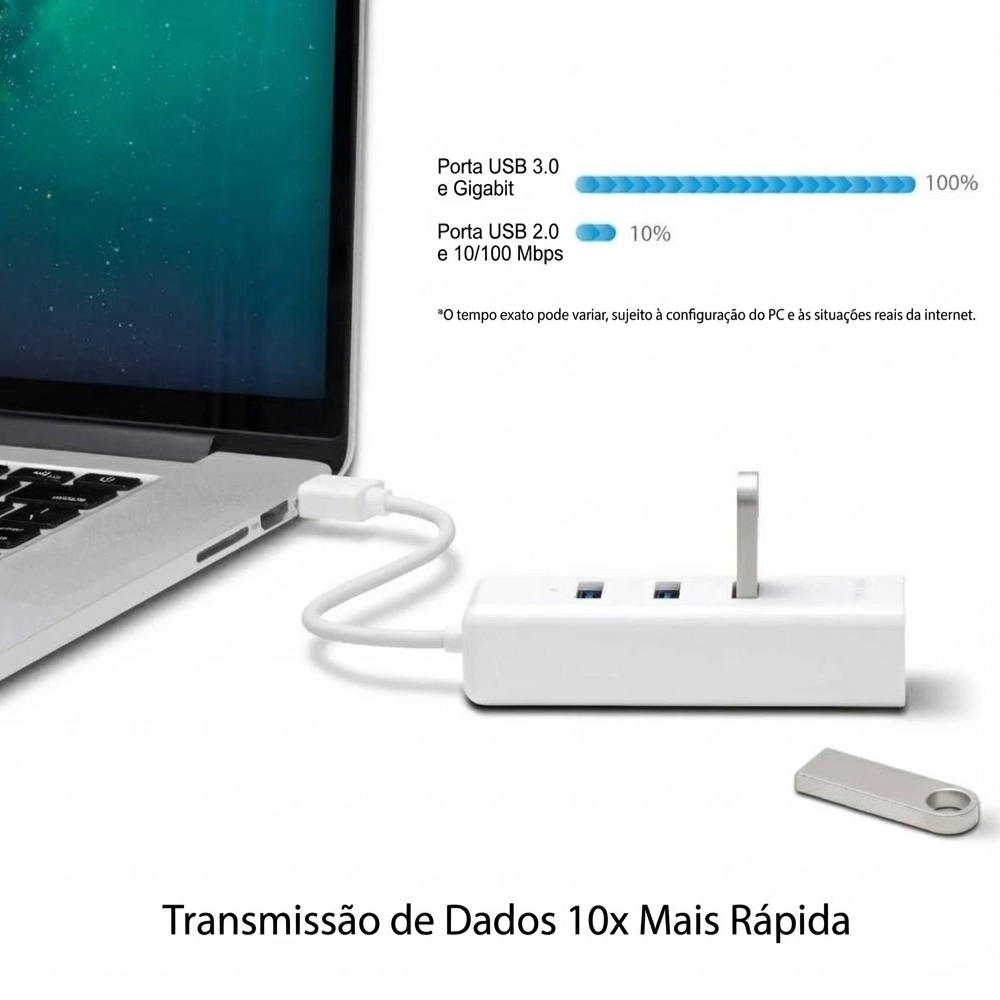 Detalhe Portas USB e RJ45 do TP-Link UE330