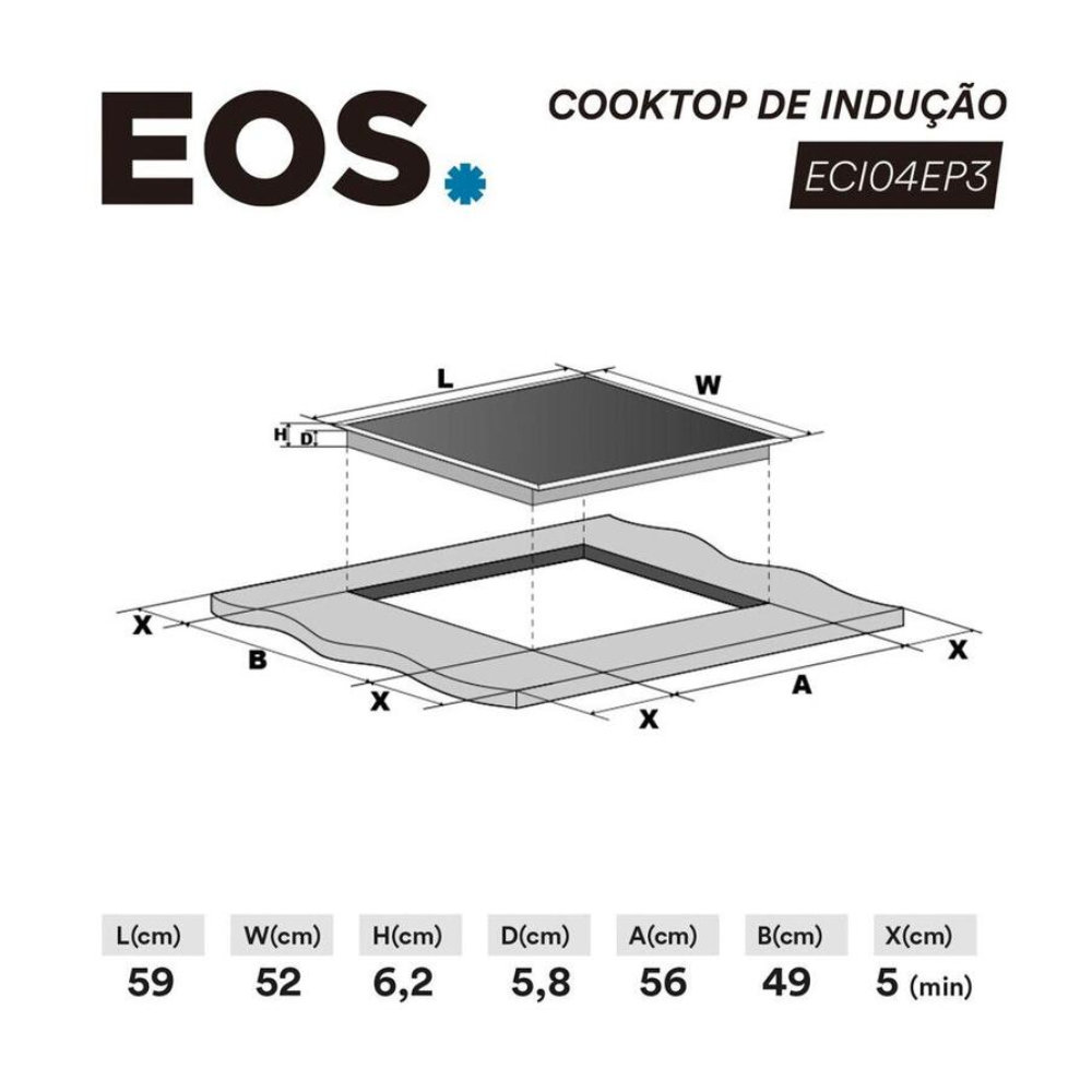 Detalhe lateral do cooktop