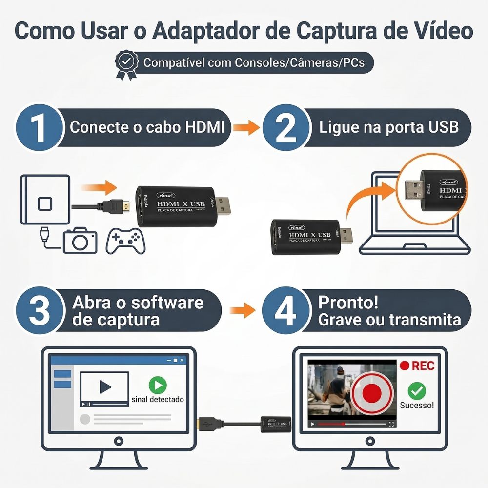Configura��o passo a passo da placa de captura