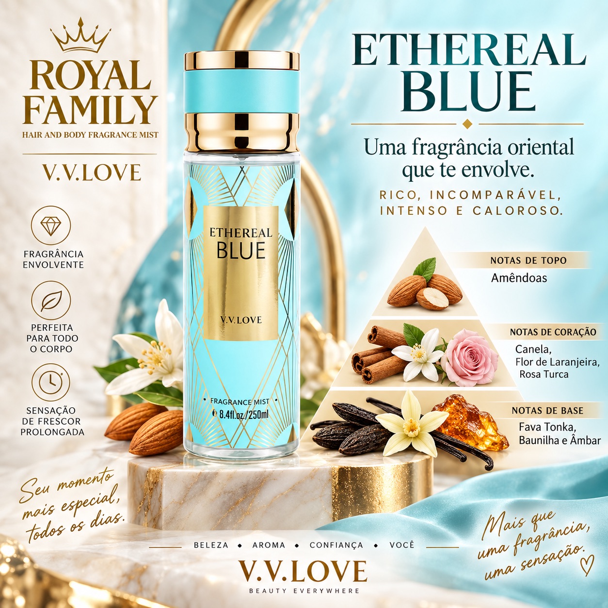 VV LOVE ROYAL FAMILY ETHEREAL BLUE BODY MIST 250ML