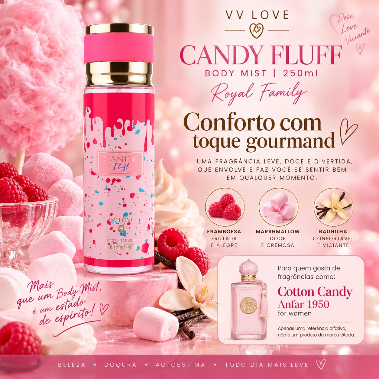 VV Love Candy Fluff Body Mist 250ml | Royal Family