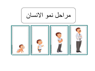 مراحل نمو الانسان  by ohood khaled