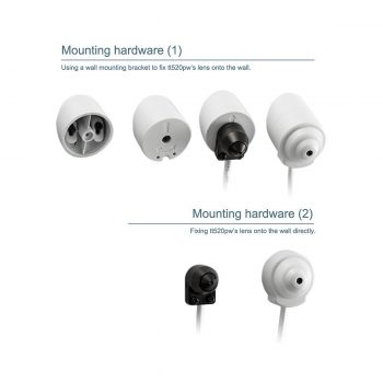 Shop Spy Security Cameras, Surveillance System