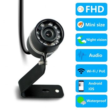 Shop Spy Security Cameras, Surveillance System