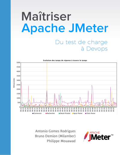 jmeter gratuitement