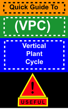 Quick Guide To: (VPC) Vertical Plant Cycle