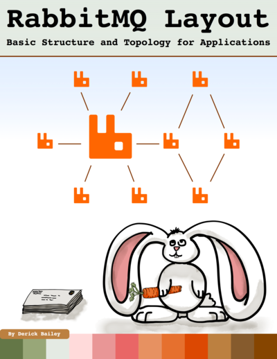 RabbitMQ Layout: Basic Structure and Topology for Applications by Derick Bailey
