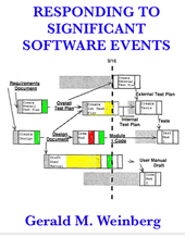Responding to Significant Software Events