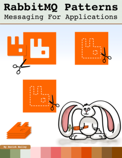 RabbitMQ: Patterns for Applications