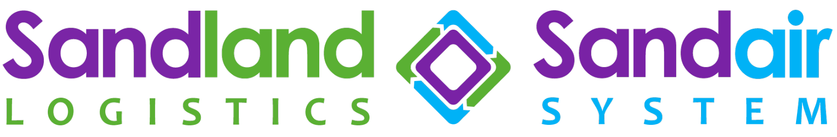 Sandair - Sandland TMS