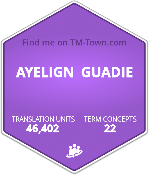AYELIGN  GUADIE TM-Town Profile