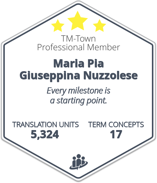 Maria Pia Giuseppina Nuzzolese TM-Town Profile