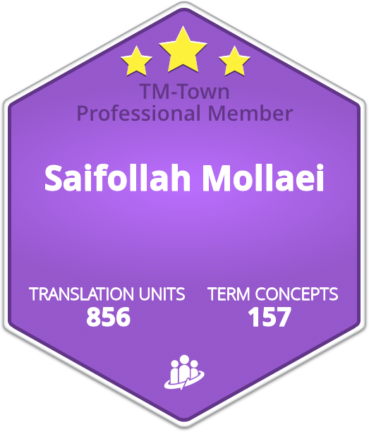 Saifollah Mollaei TM-Town Profile