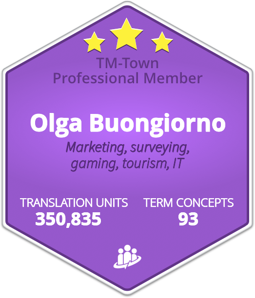 Olga Buongiorno English To Italian Translator Translation
